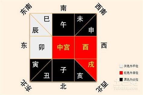 生辰八字房屋座向|八字与房屋坐向(生辰八字查住宅吉利方位)